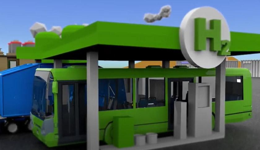 What is green hydrogen and why is it important?