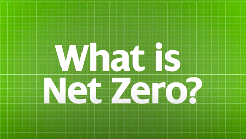 What is Net Zero